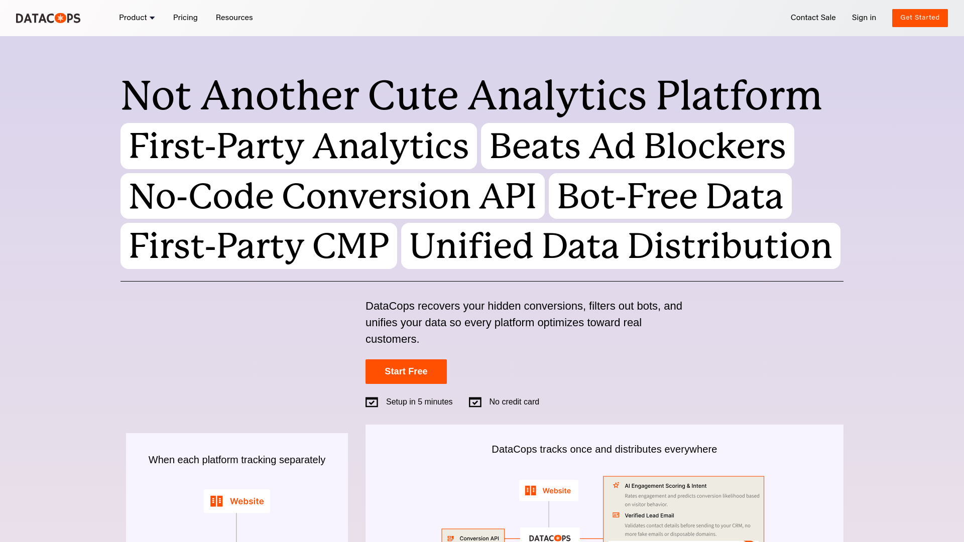 website screenshot of https://datacops.pages.dev/