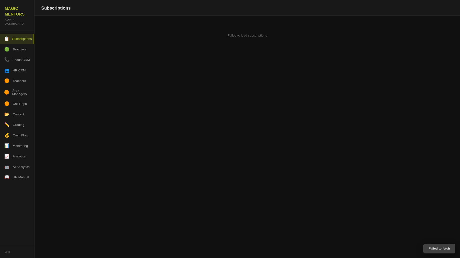 website screenshot of https://mm-dashboard-eb7.pages.dev/