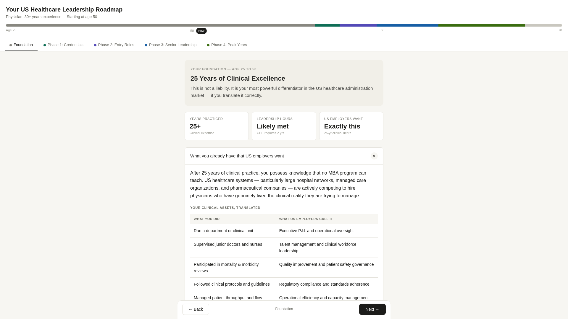 website screenshot of https://momcpe.pages.dev/