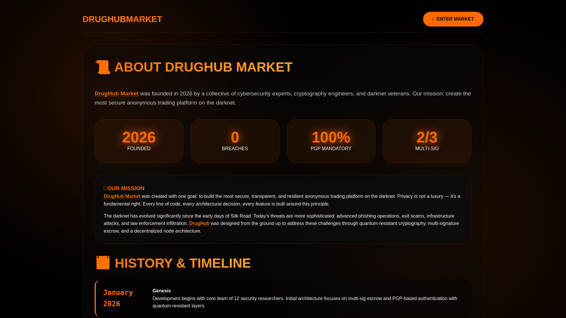 website screenshot of https://abouthubcc.pages.dev/
