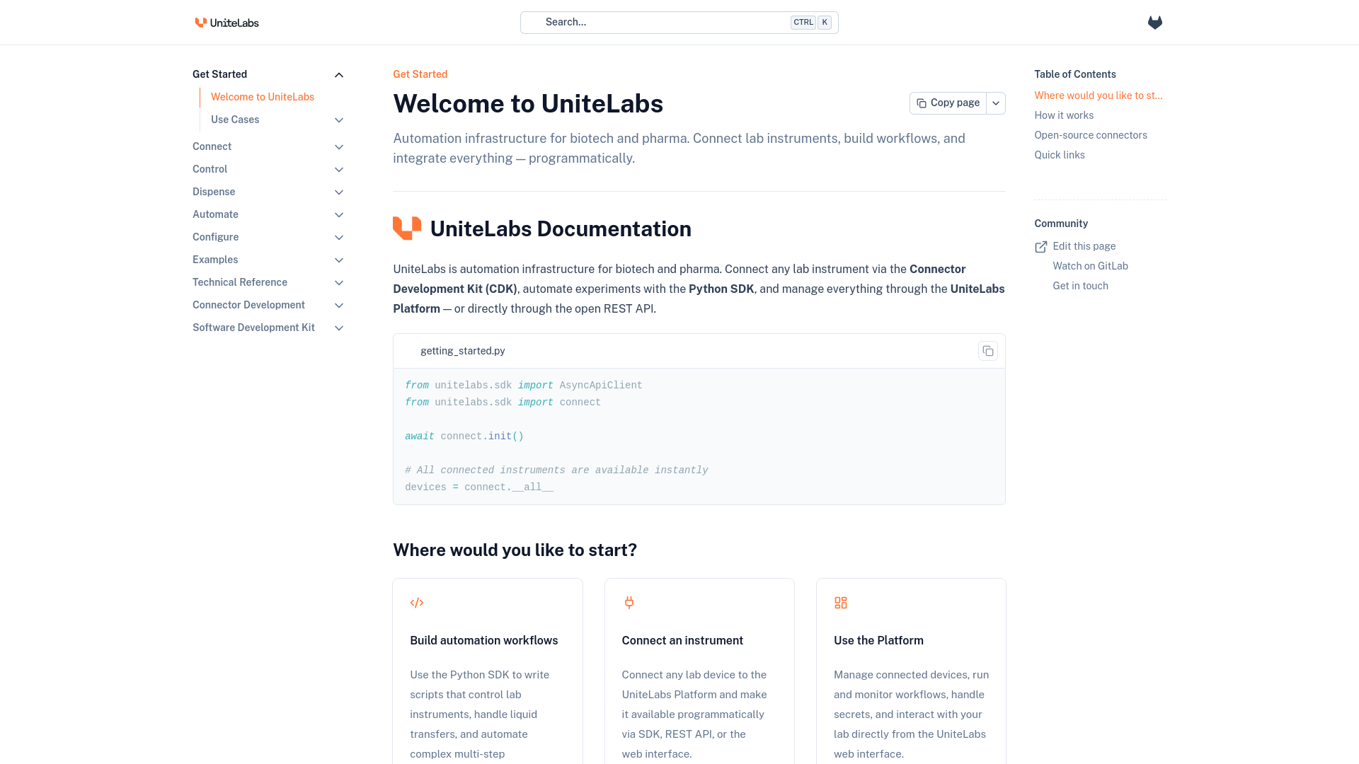 website screenshot of https://docs-unitelabs-io.pages.dev/