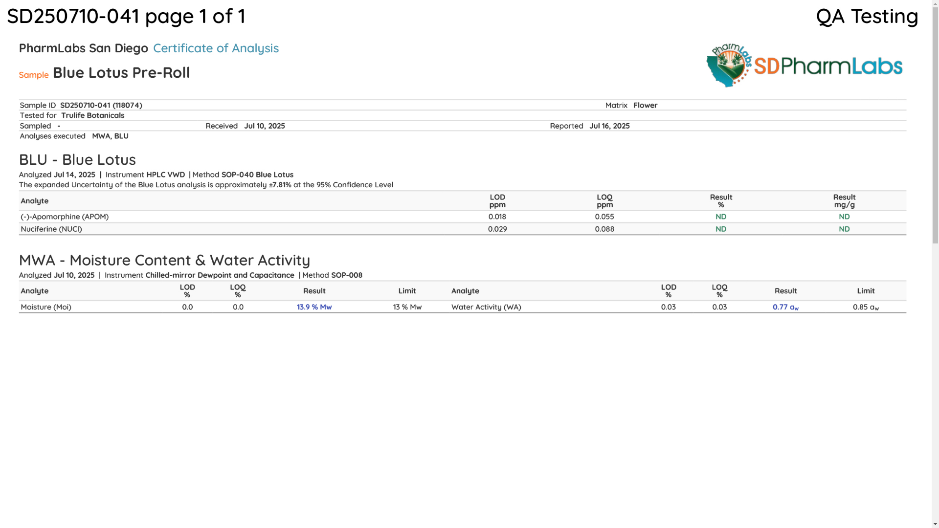 website screenshot of https://bluemonkeys.shop/
