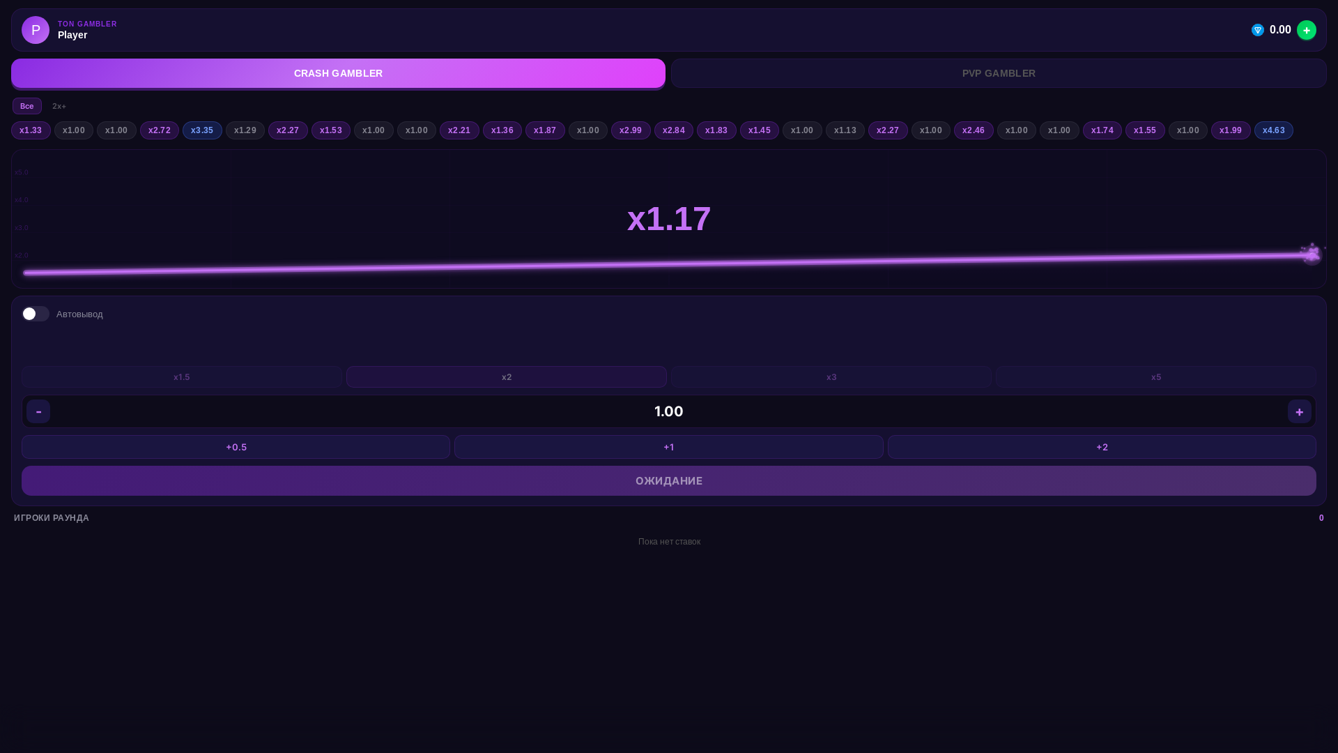 website screenshot of https://tongambler.net/