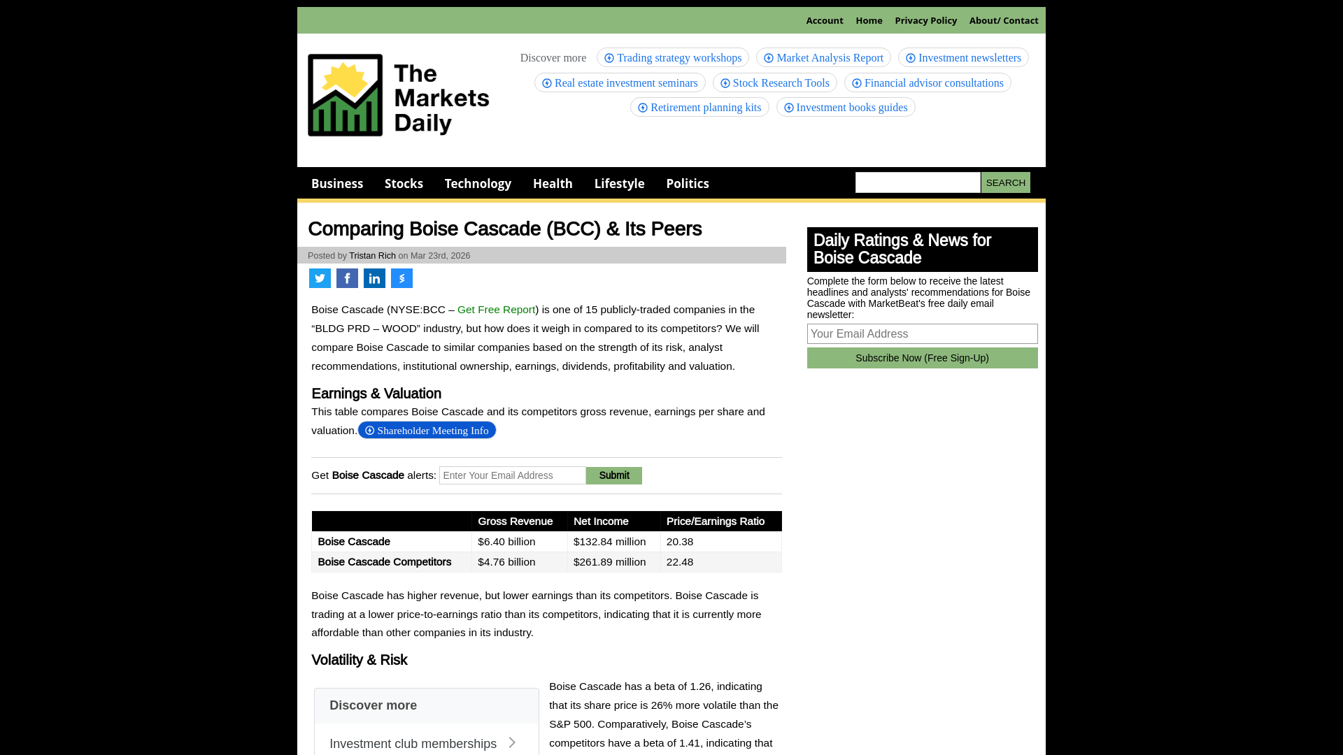 website screenshot of https://www.themarketsdaily.com/2026/03/23/comparing-boise-cascade-bcc-its-peers.html