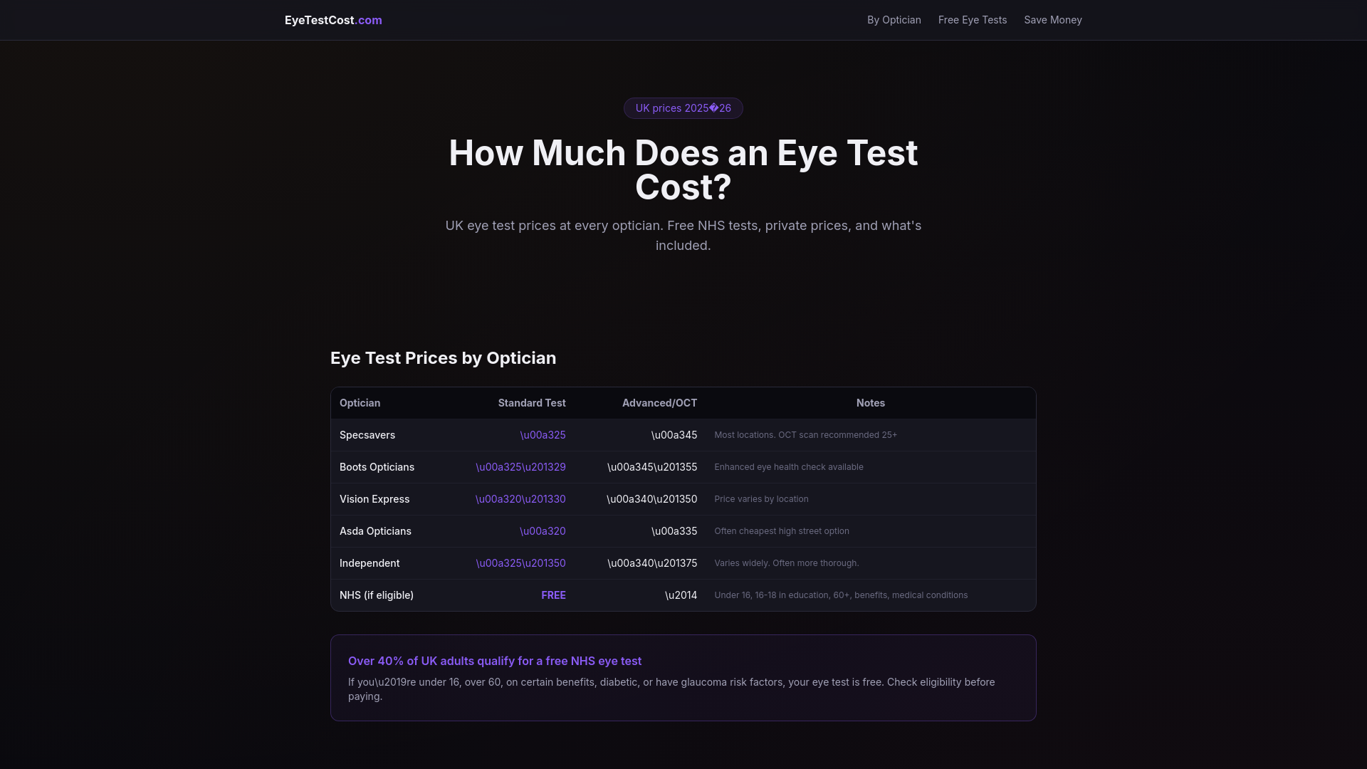 website screenshot of https://eyetestcost.pages.dev/