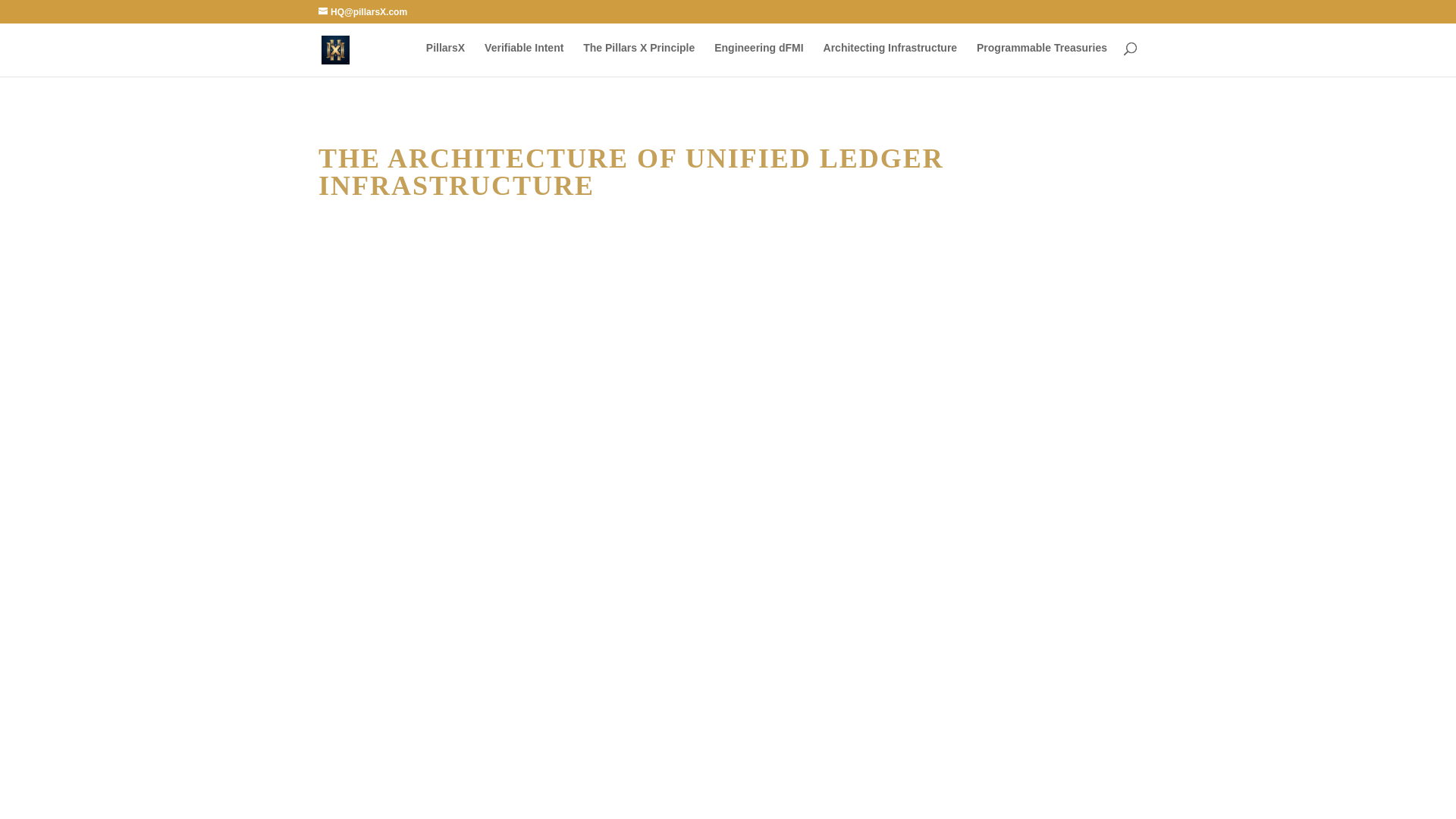 website screenshot of https://unifiedcollateral.com