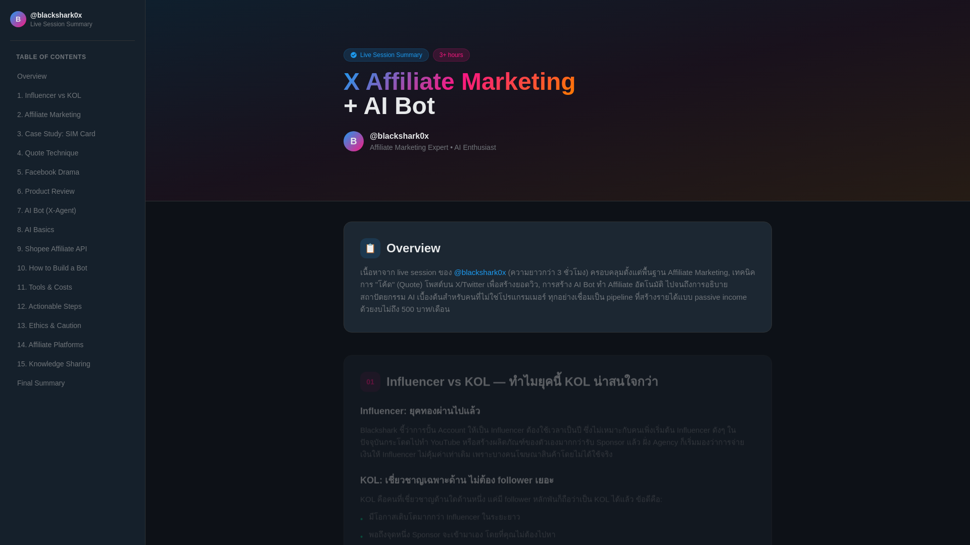 website screenshot of https://blackshark-summary.pages.dev/