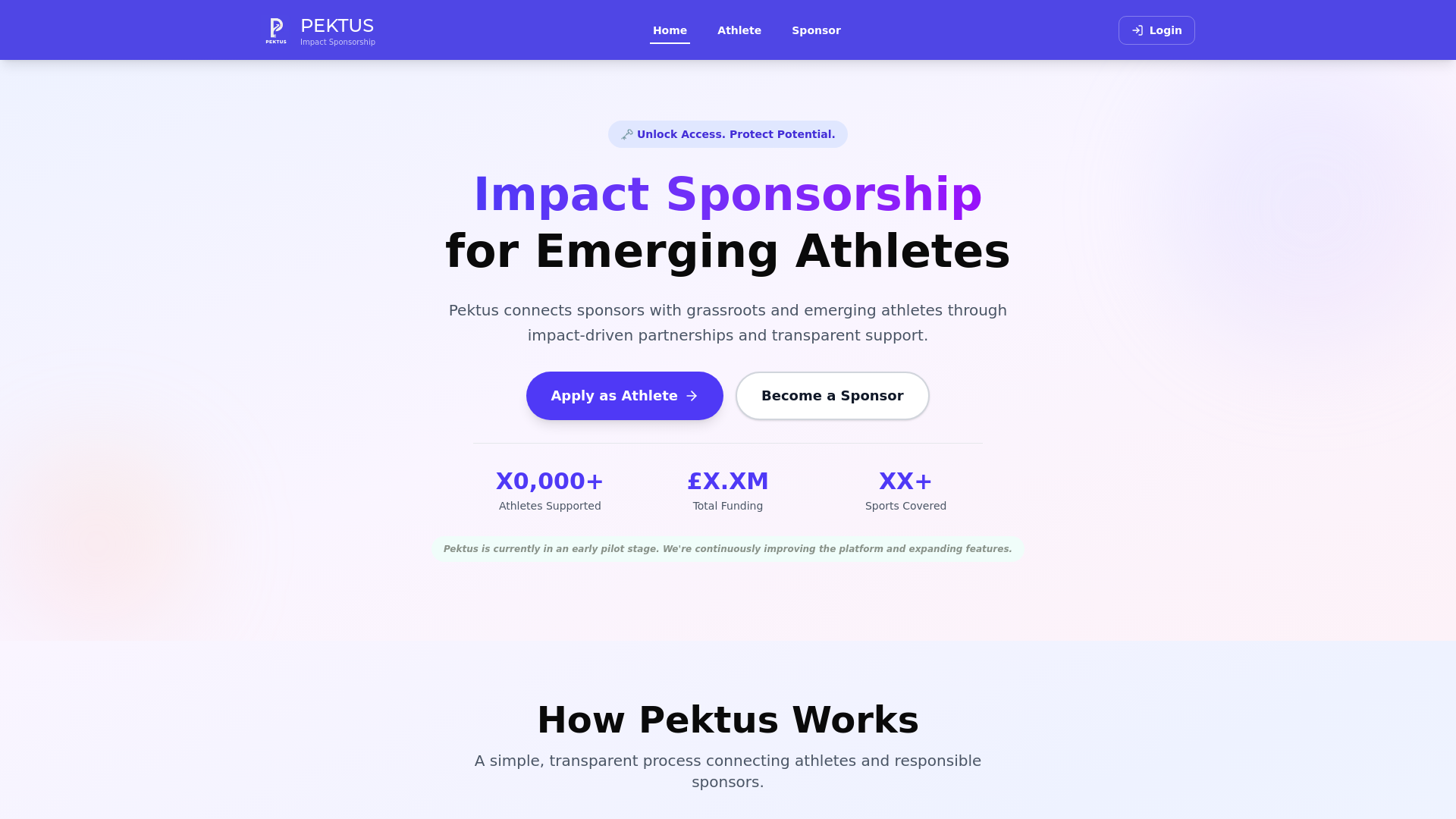 website screenshot of https://pektus.co.uk/