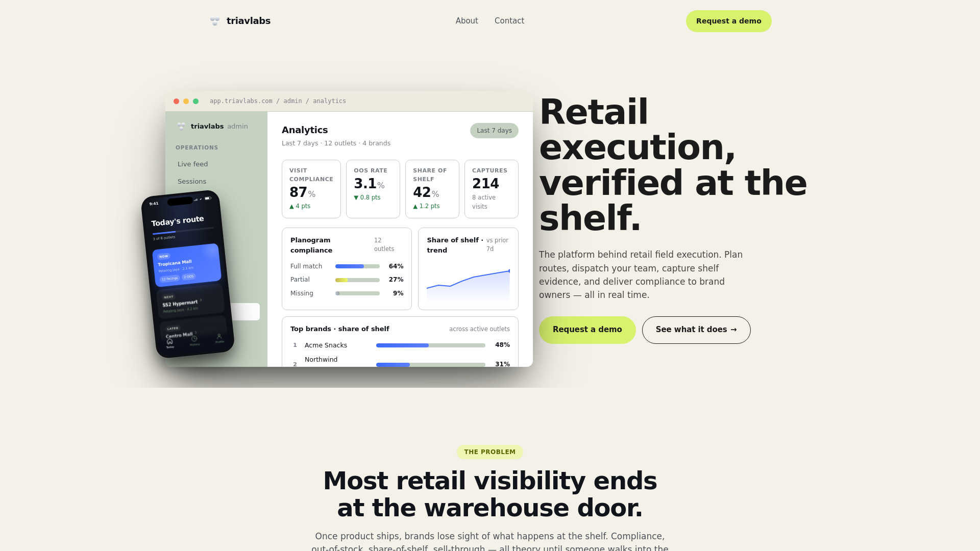 website screenshot of https://triavlabs.com/
