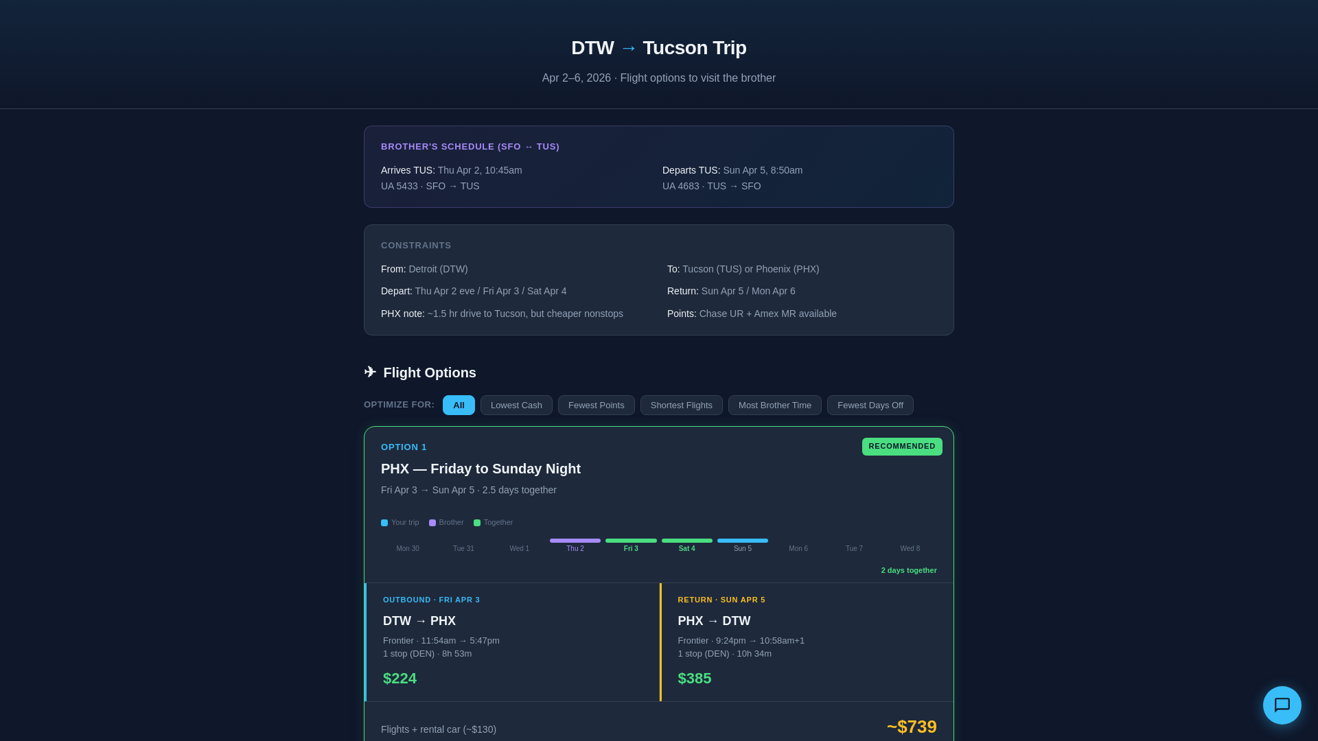 website screenshot of https://flights-trevorduke.pages.dev/