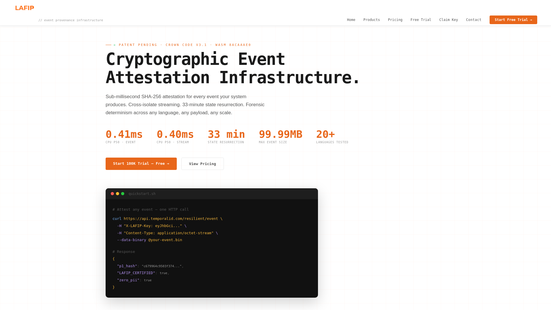 website screenshot of https://temporalid.pages.dev/