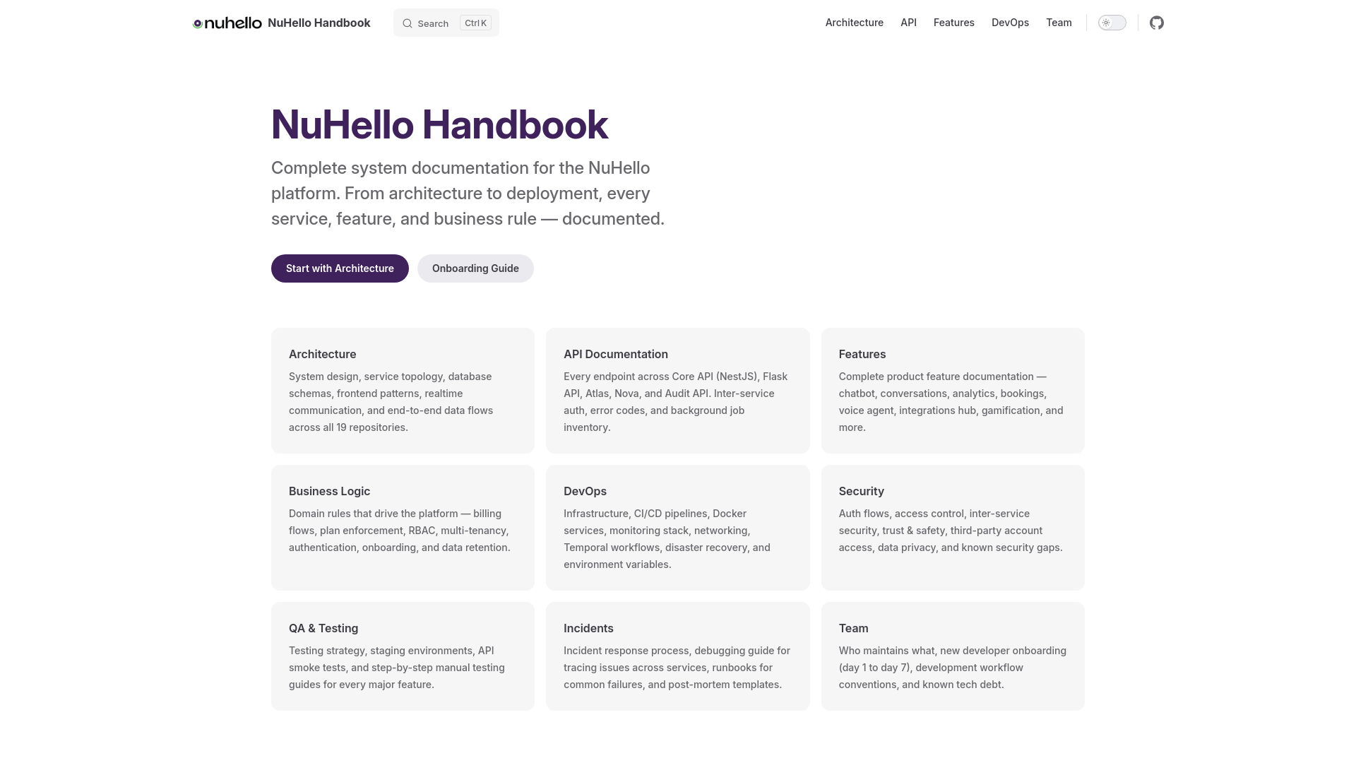 website screenshot of https://nuhello-handbook.pages.dev/