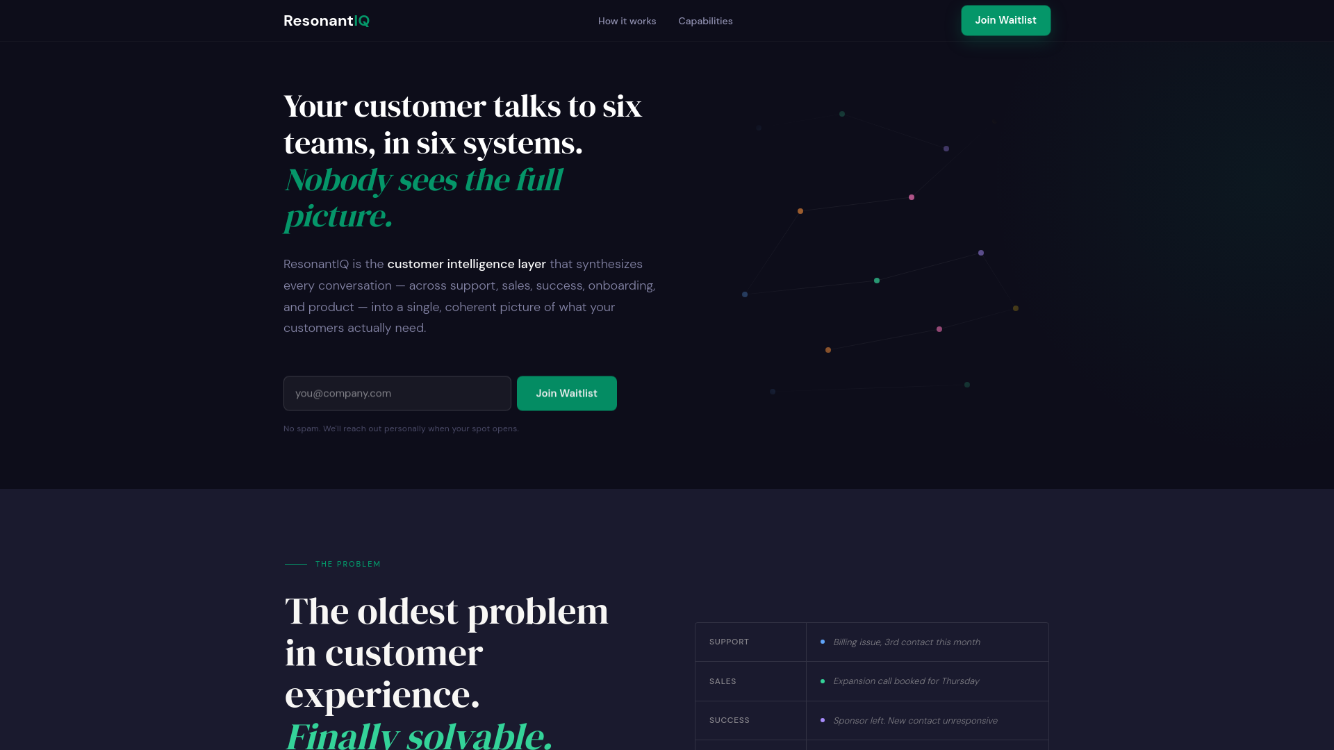 website screenshot of https://resonantiq.app/