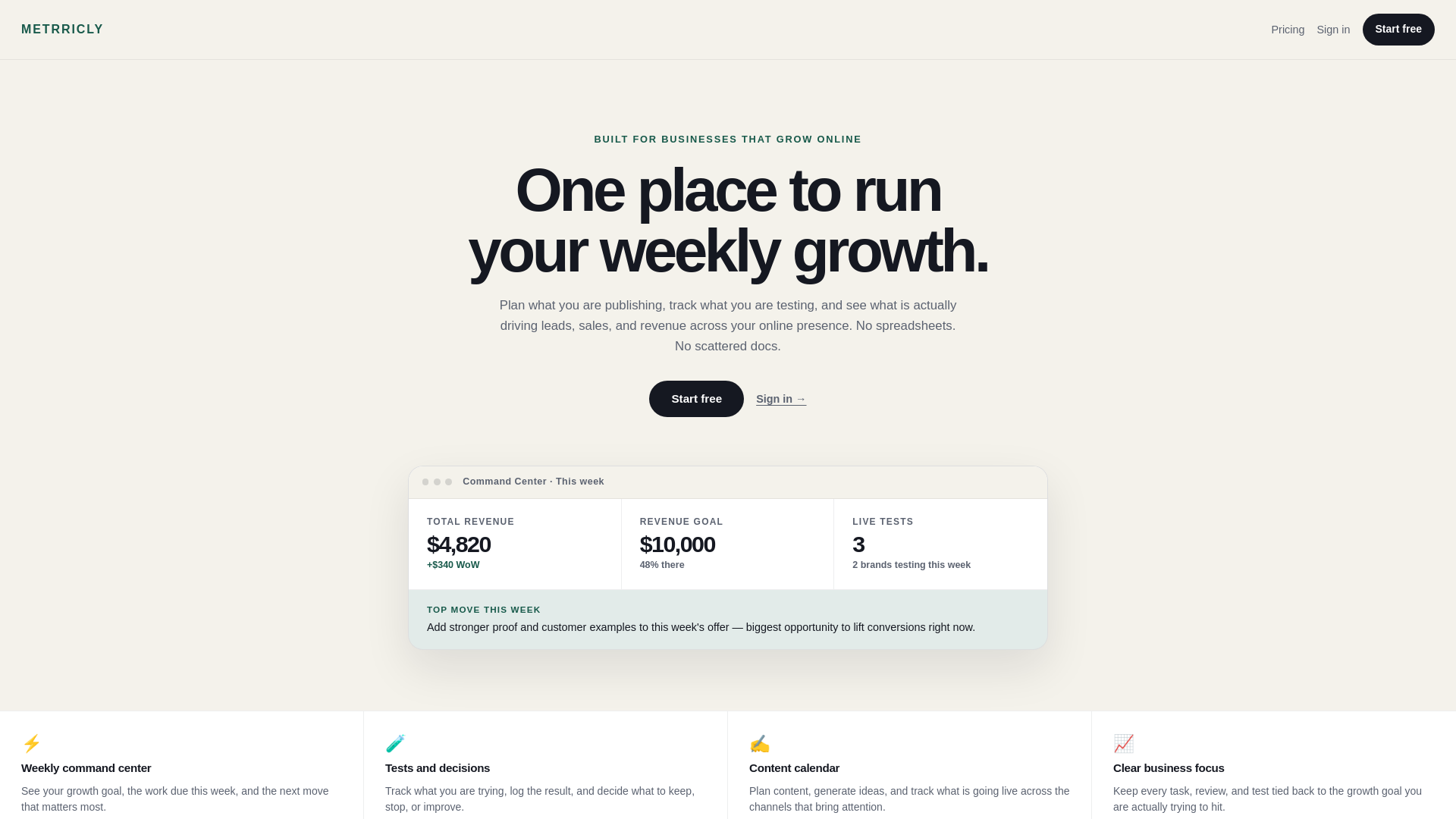 website screenshot of https://metrricly.com