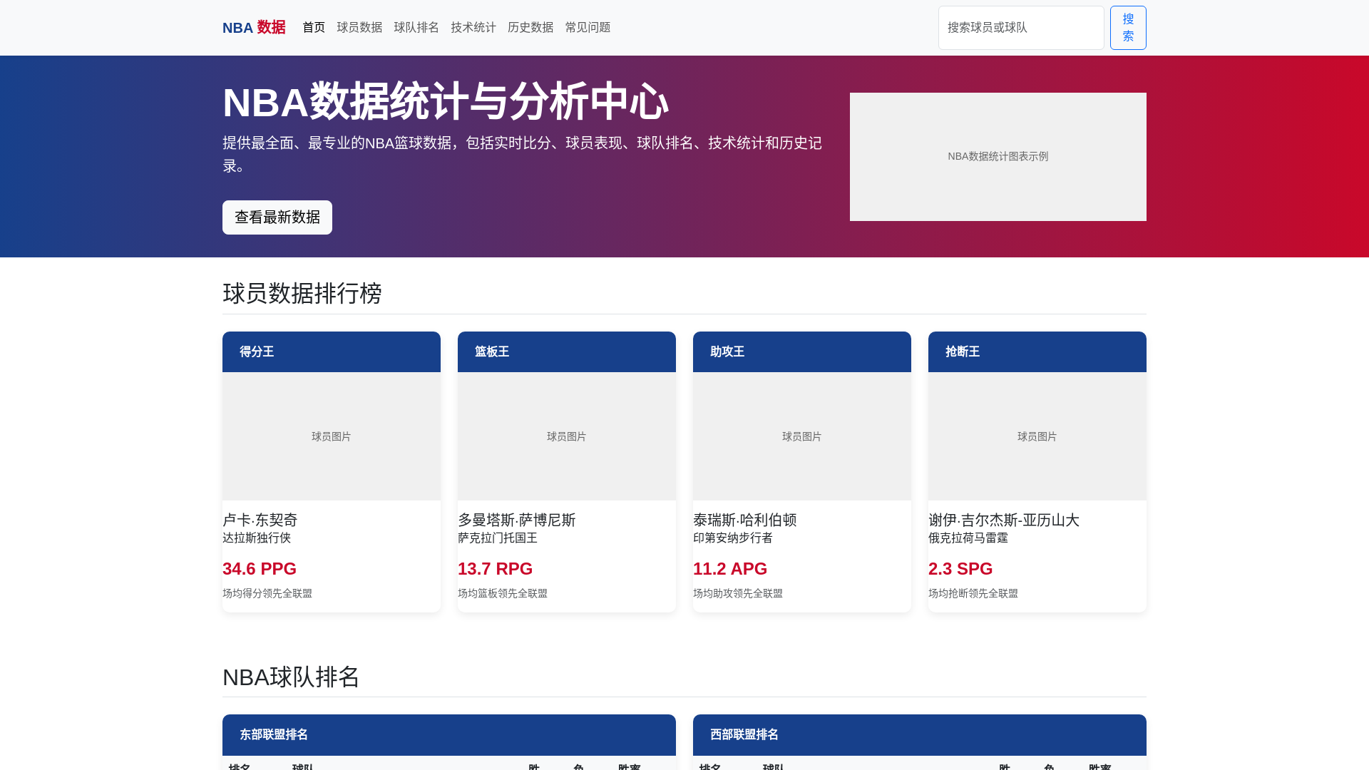website screenshot of https://nbashuju4.org.cn/