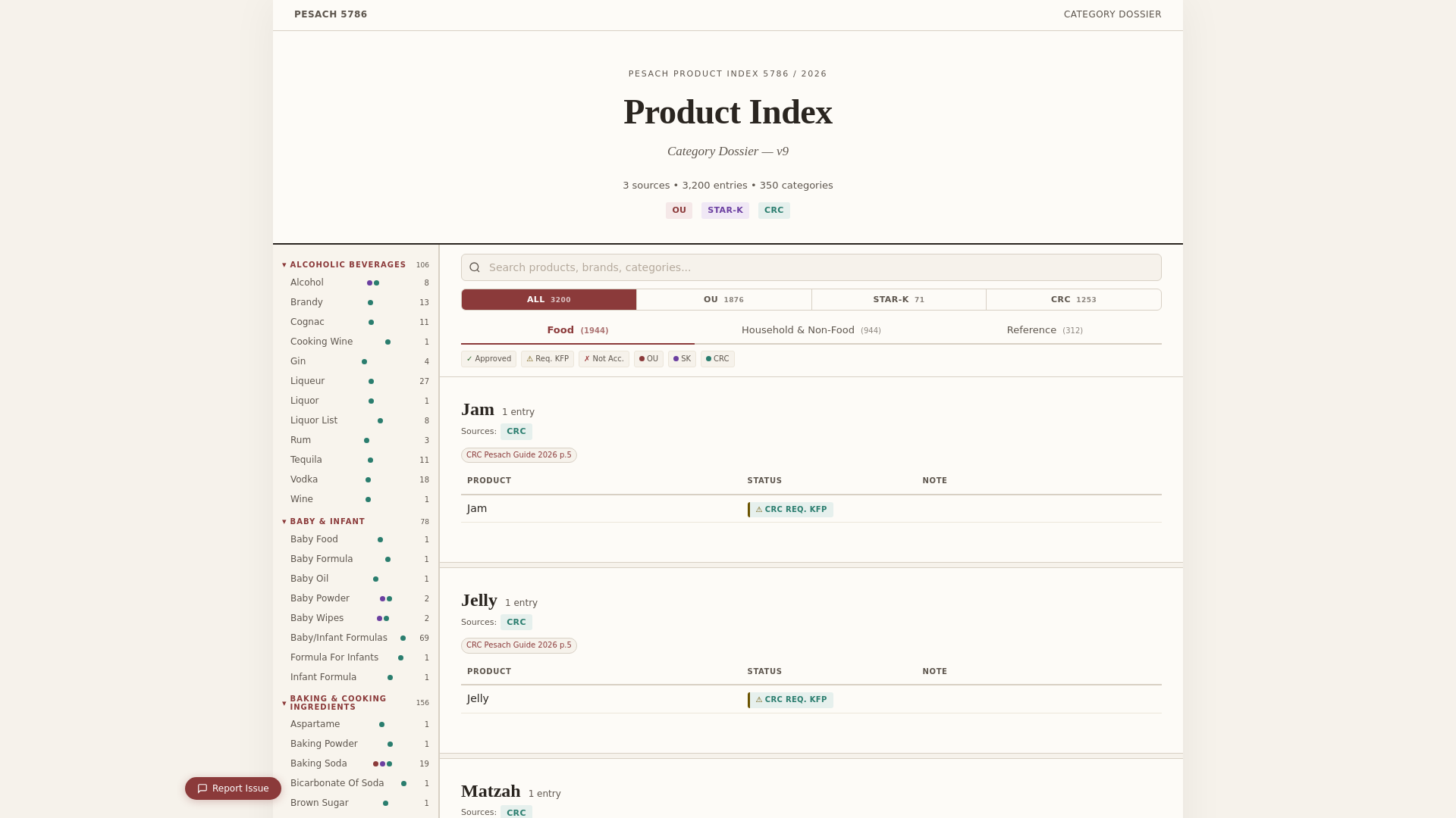 website screenshot of https://kosherforpesach.org