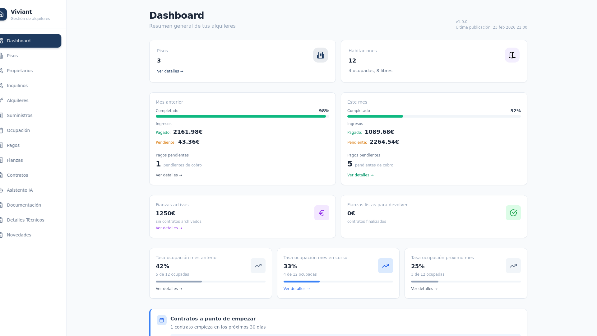 website screenshot of https://viviant.site/