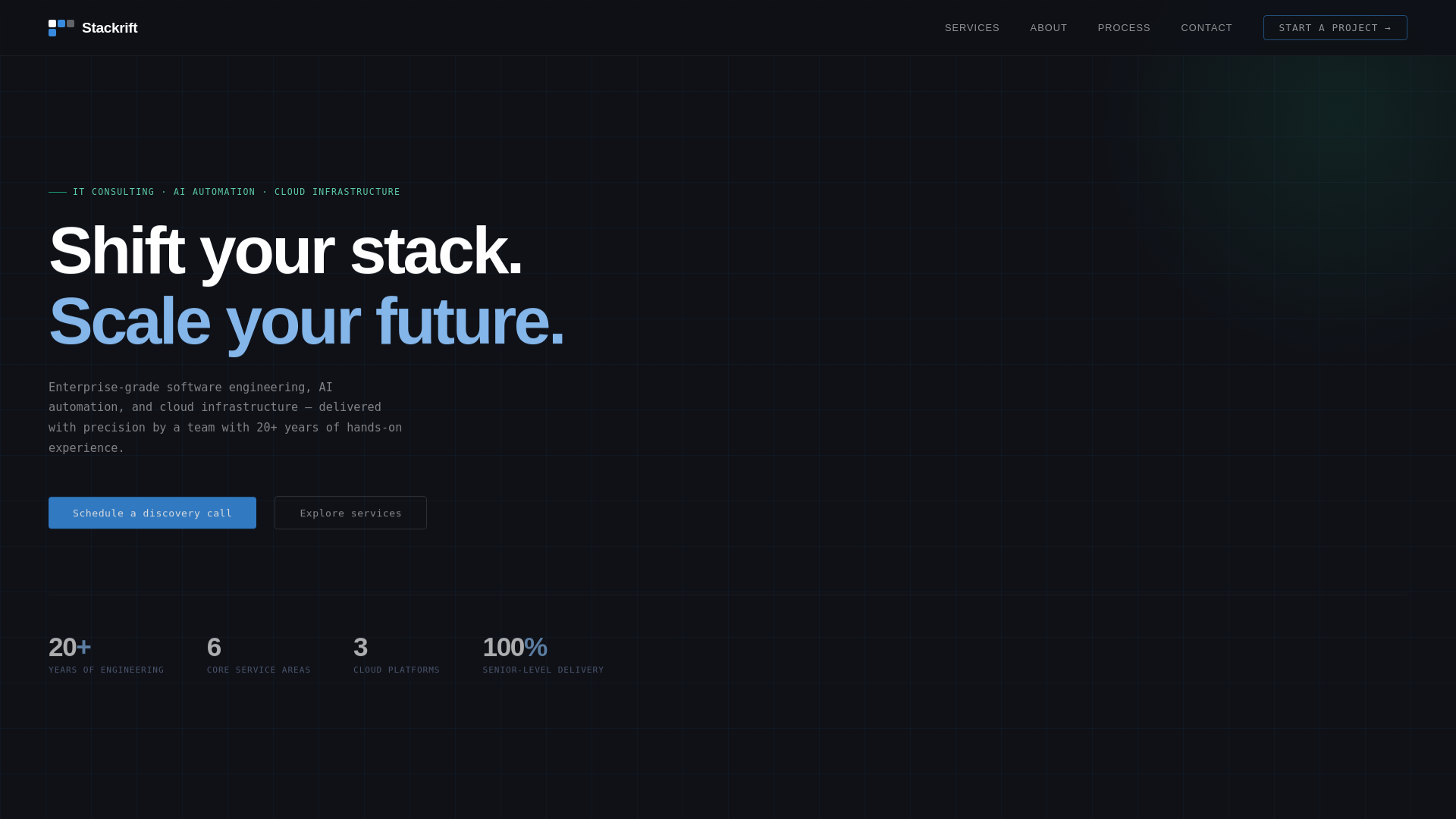 website screenshot of https://stackrift.io/