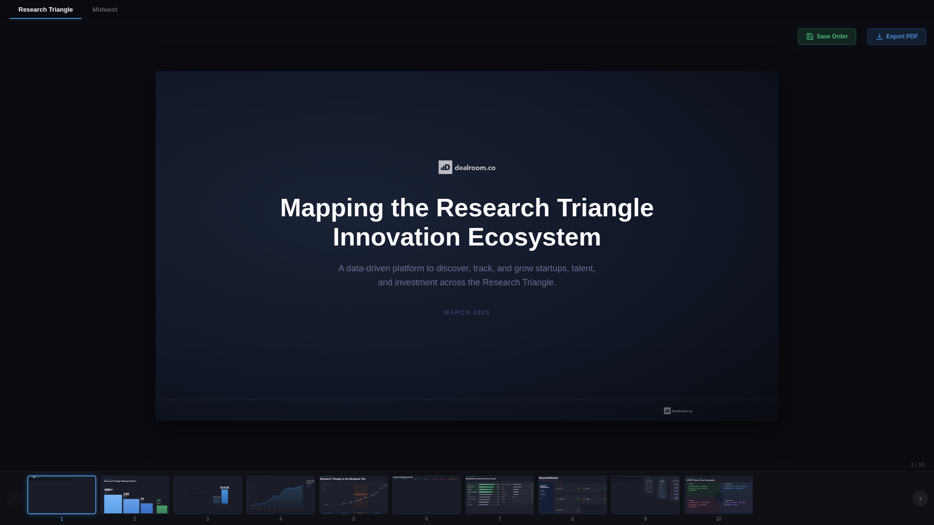 website screenshot of https://usa-presentations.pages.dev/