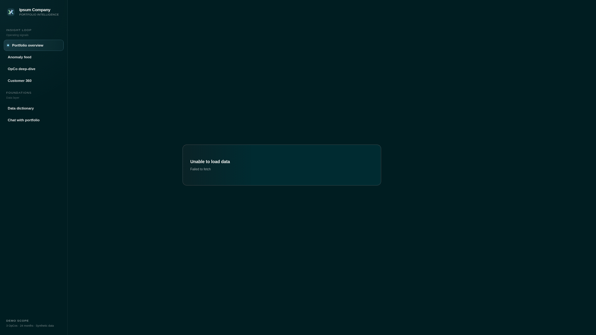 website screenshot of https://portfolio-intelligence-dashboard-b3p.pages.dev/