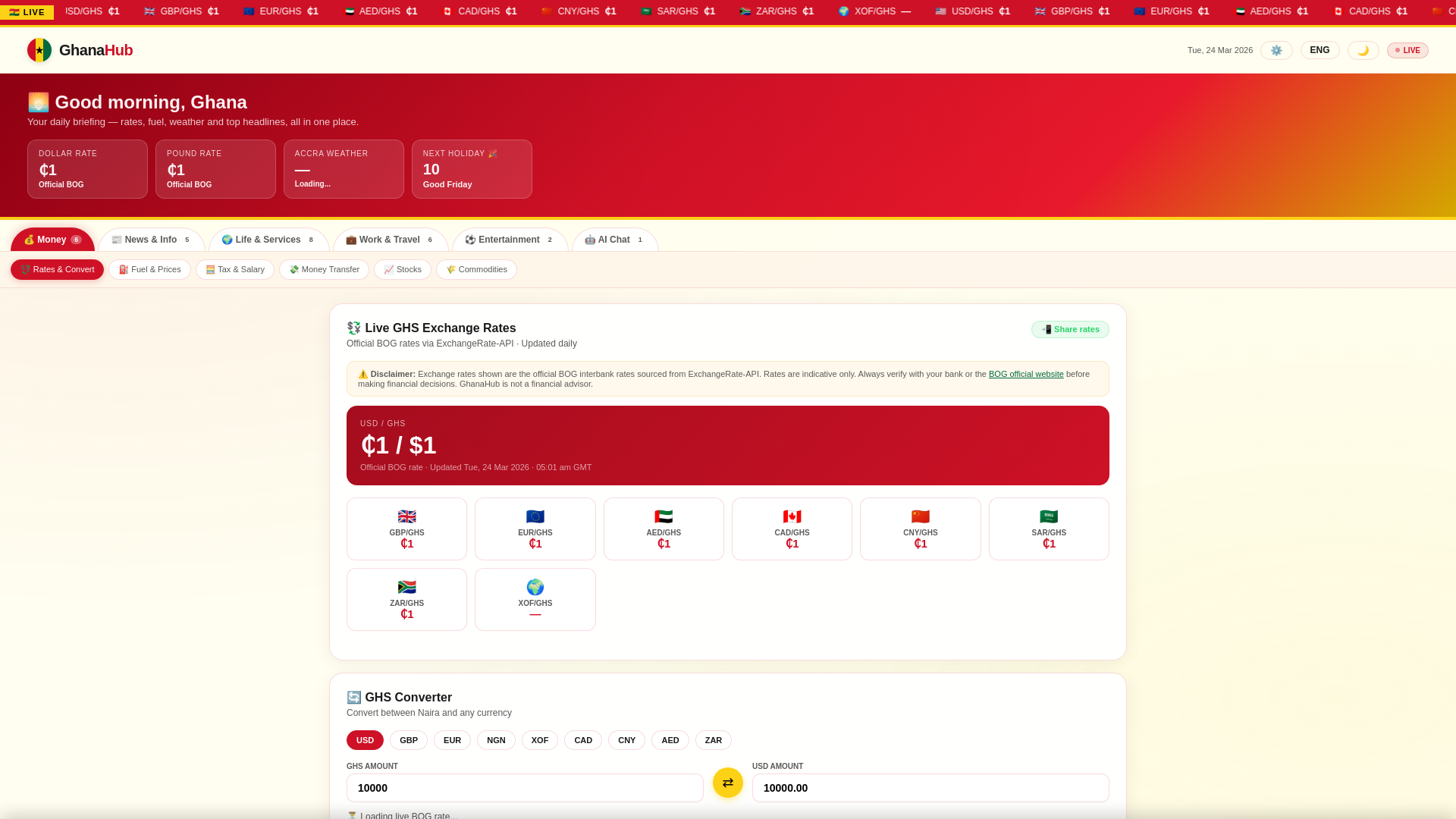 website screenshot of https://ghanaahub.com/