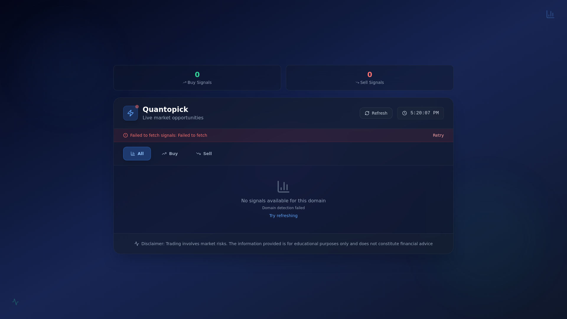 website screenshot of https://sichermayorfx.pages.dev/