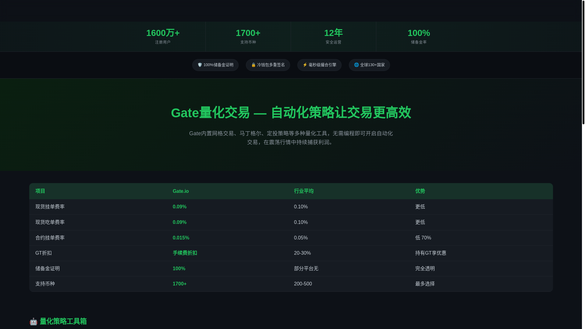 website screenshot of https://gat-ea.com.cn/