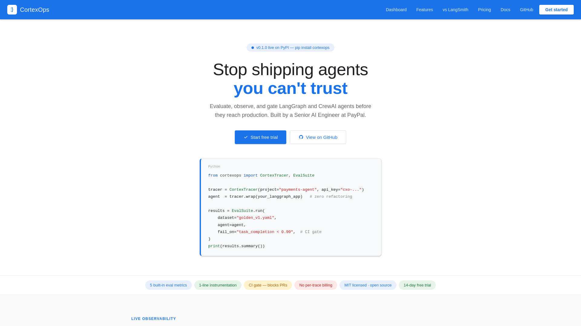 website screenshot of https://getcortexops.com/