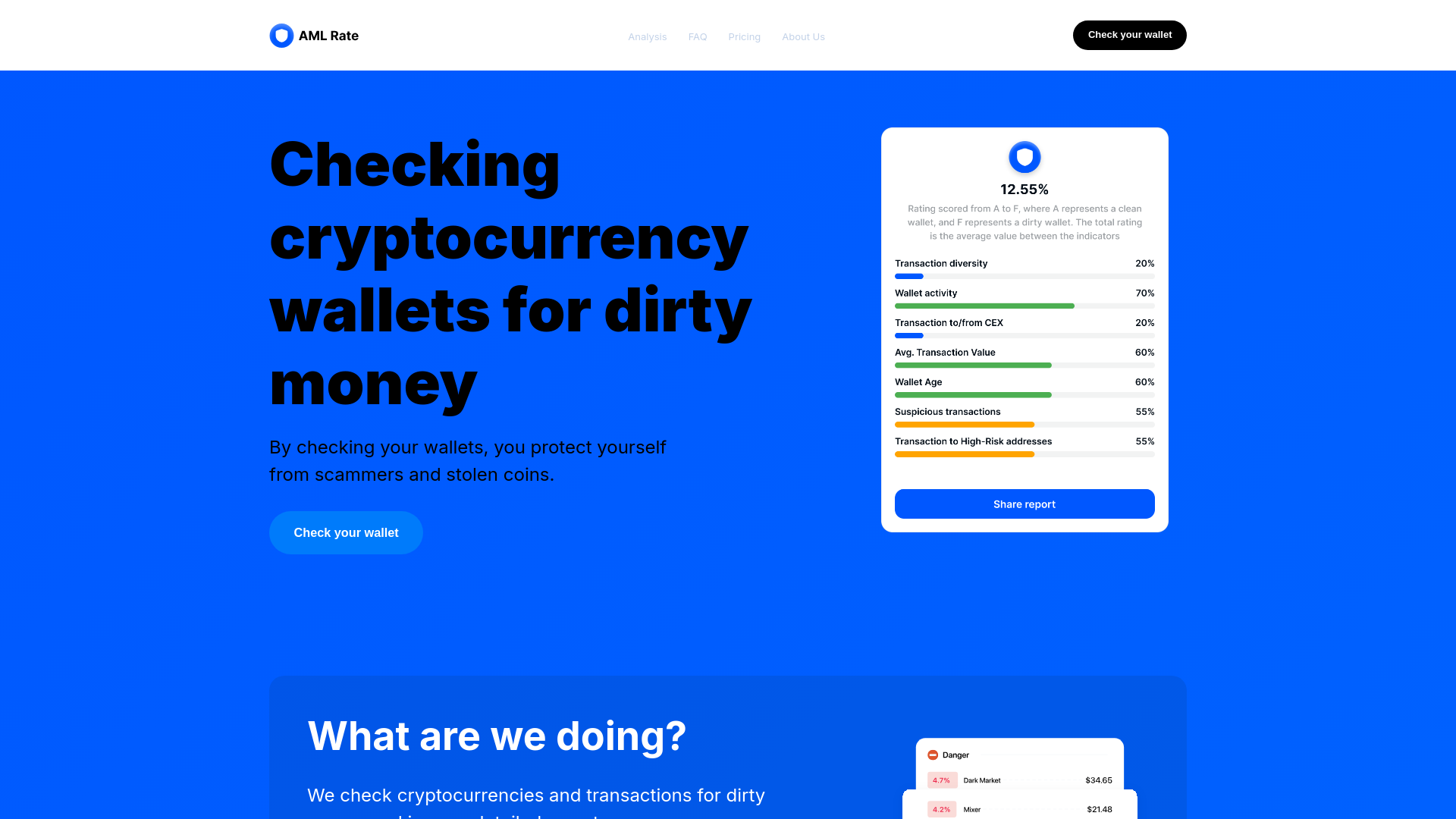 website screenshot of https://amlview.net