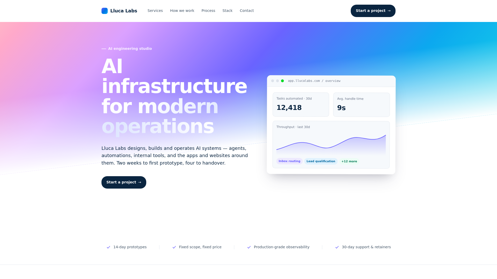 website screenshot of https://llucalabs-site.pages.dev/