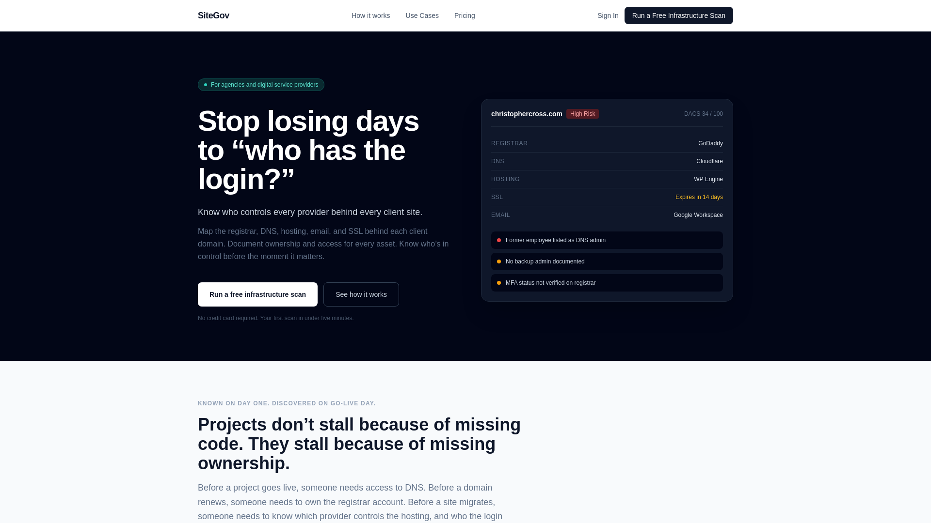website screenshot of https://sitegov-public.pages.dev/