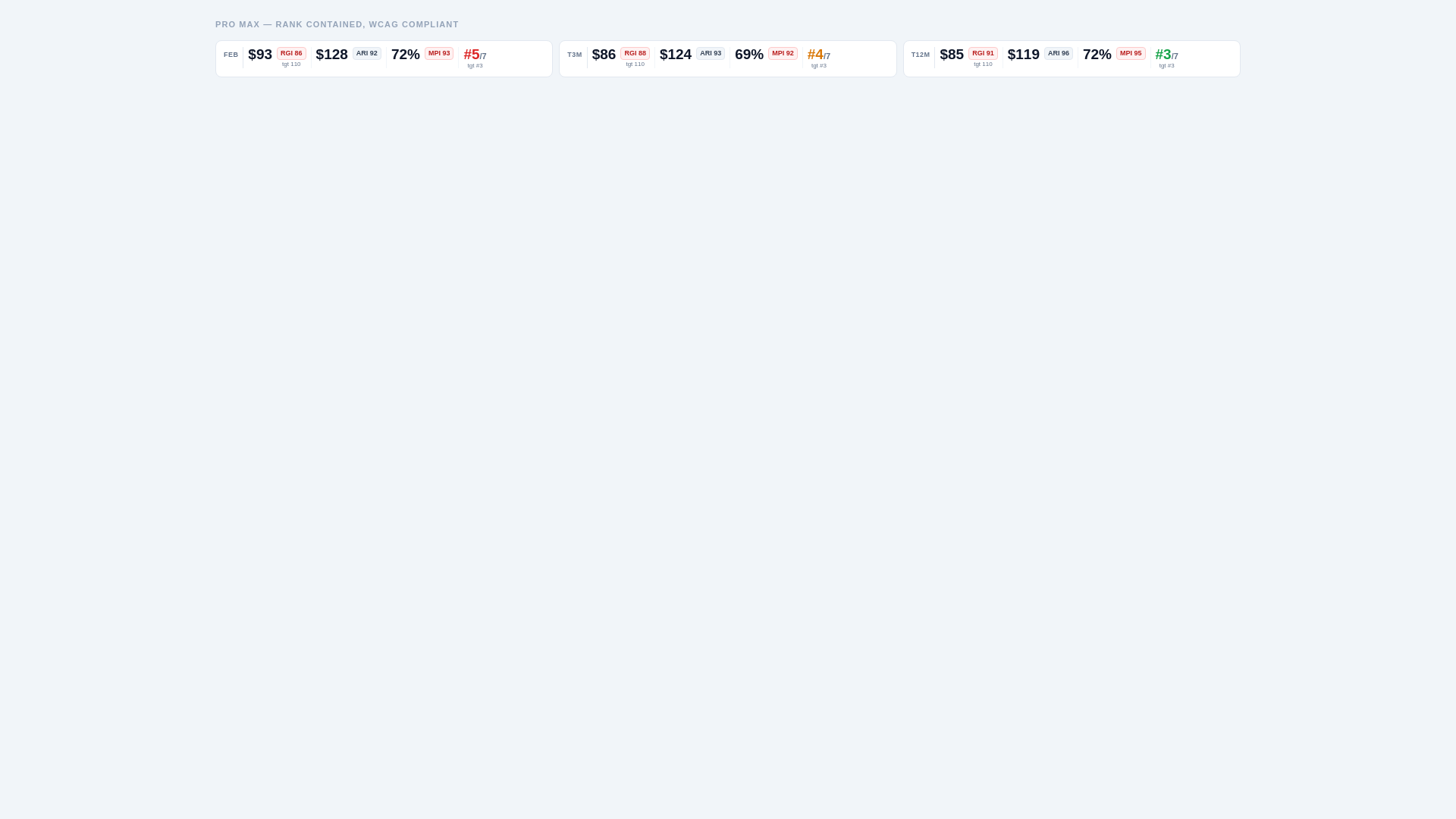 website screenshot of https://index-cards-preview.pages.dev/