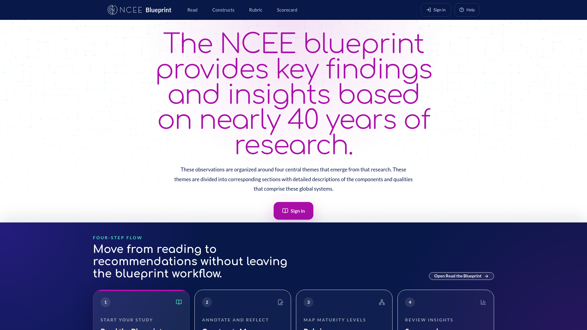 website screenshot of https://ncee-interactive-blueprint-production.pages.dev/