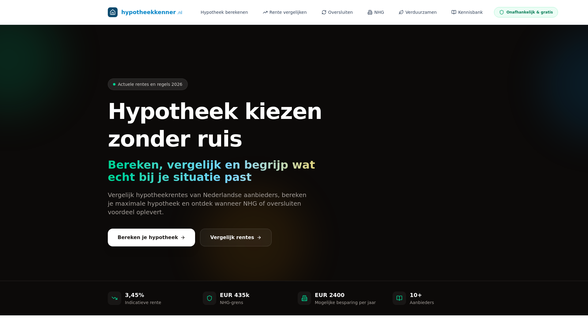 website screenshot of https://hypotheekkenner.nl/