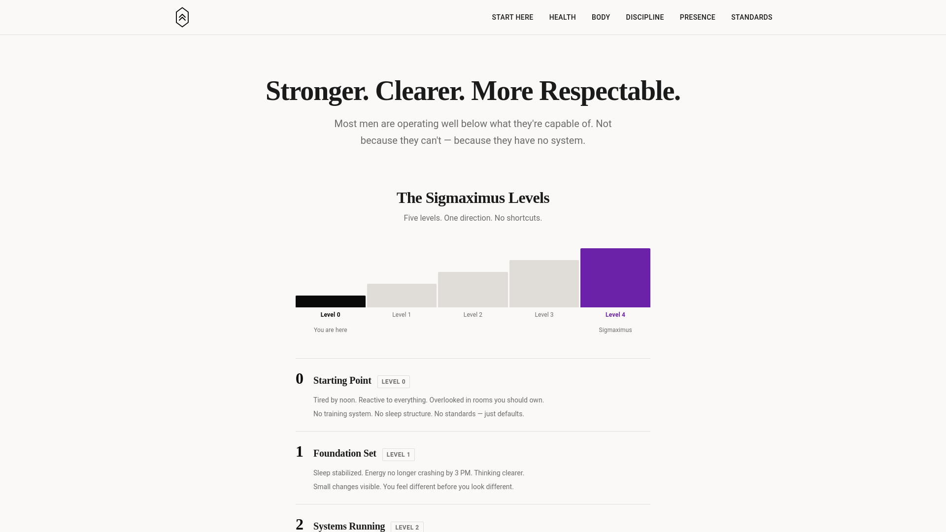 website screenshot of https://sigmaximus-static.pages.dev/