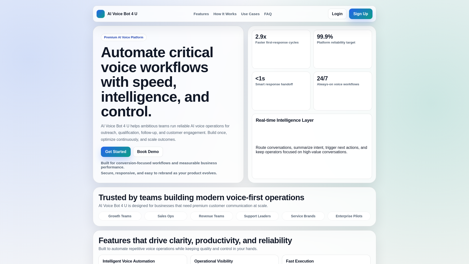 website screenshot of https://aivoicebot4u.com/