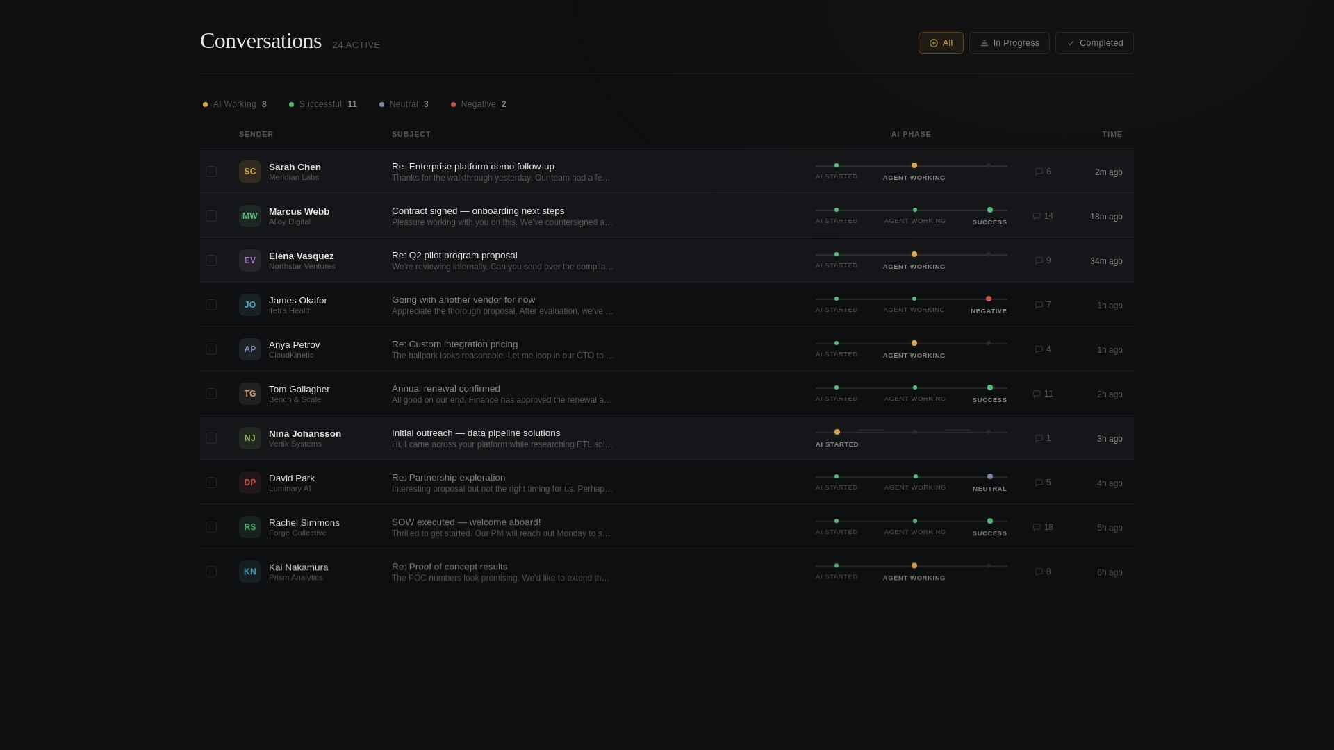 website screenshot of https://sales-inbox.pages.dev/