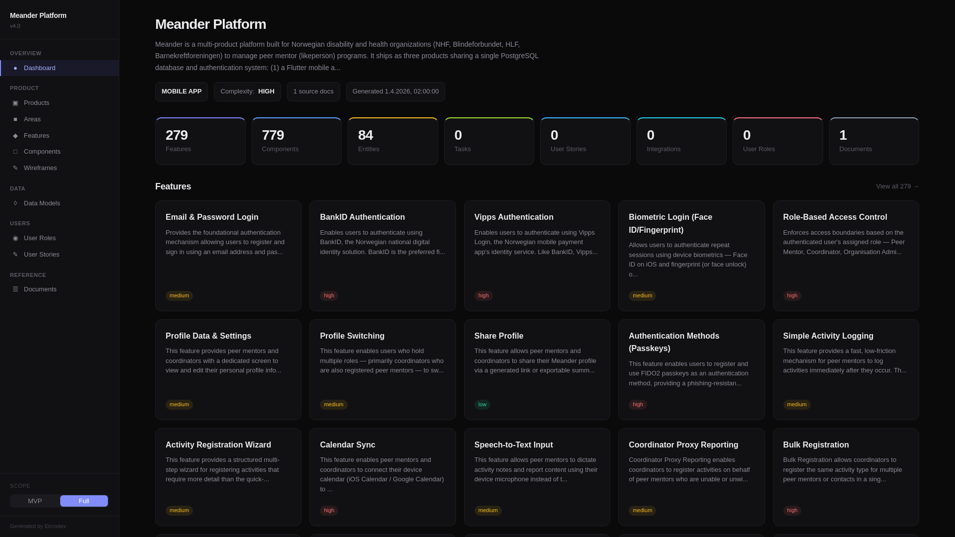 website screenshot of https://meander-eircodex-v4.pages.dev/