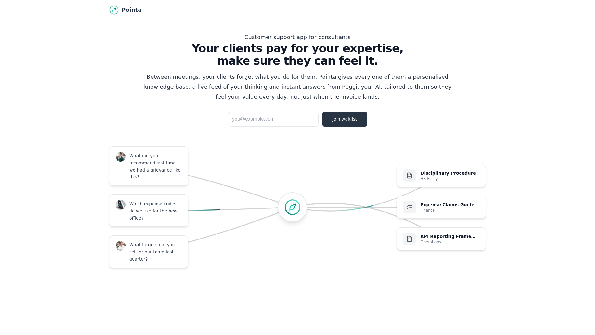 website screenshot of https://askpointa.com/