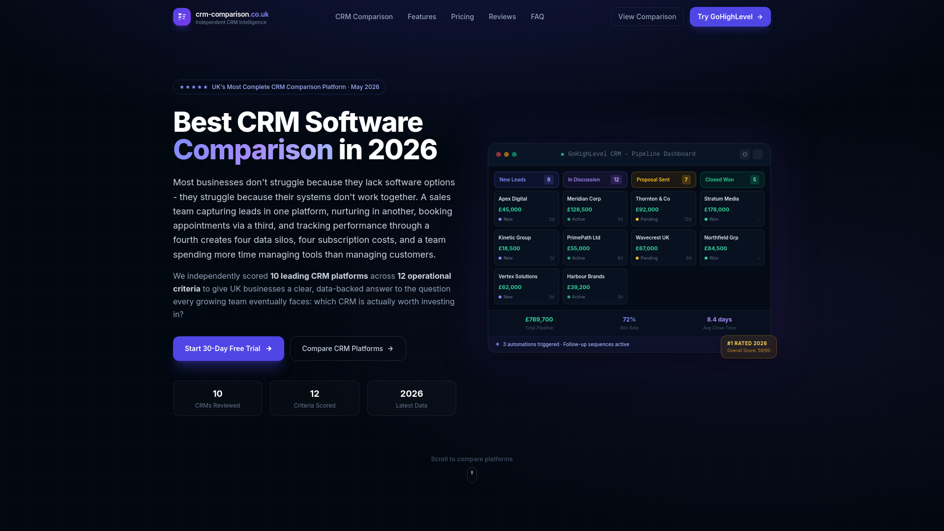 website screenshot of https://crm-comparison.co.uk/