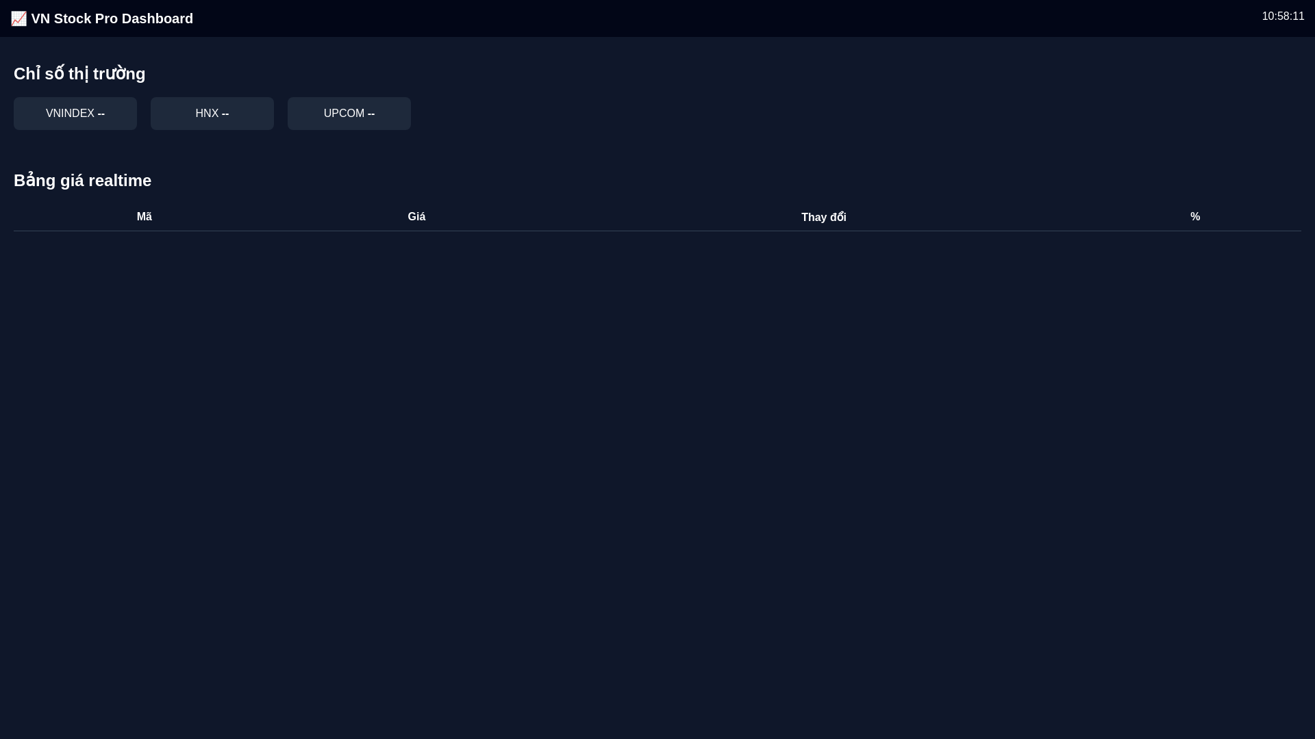 website screenshot of https://phantichchungkhoan.pages.dev/