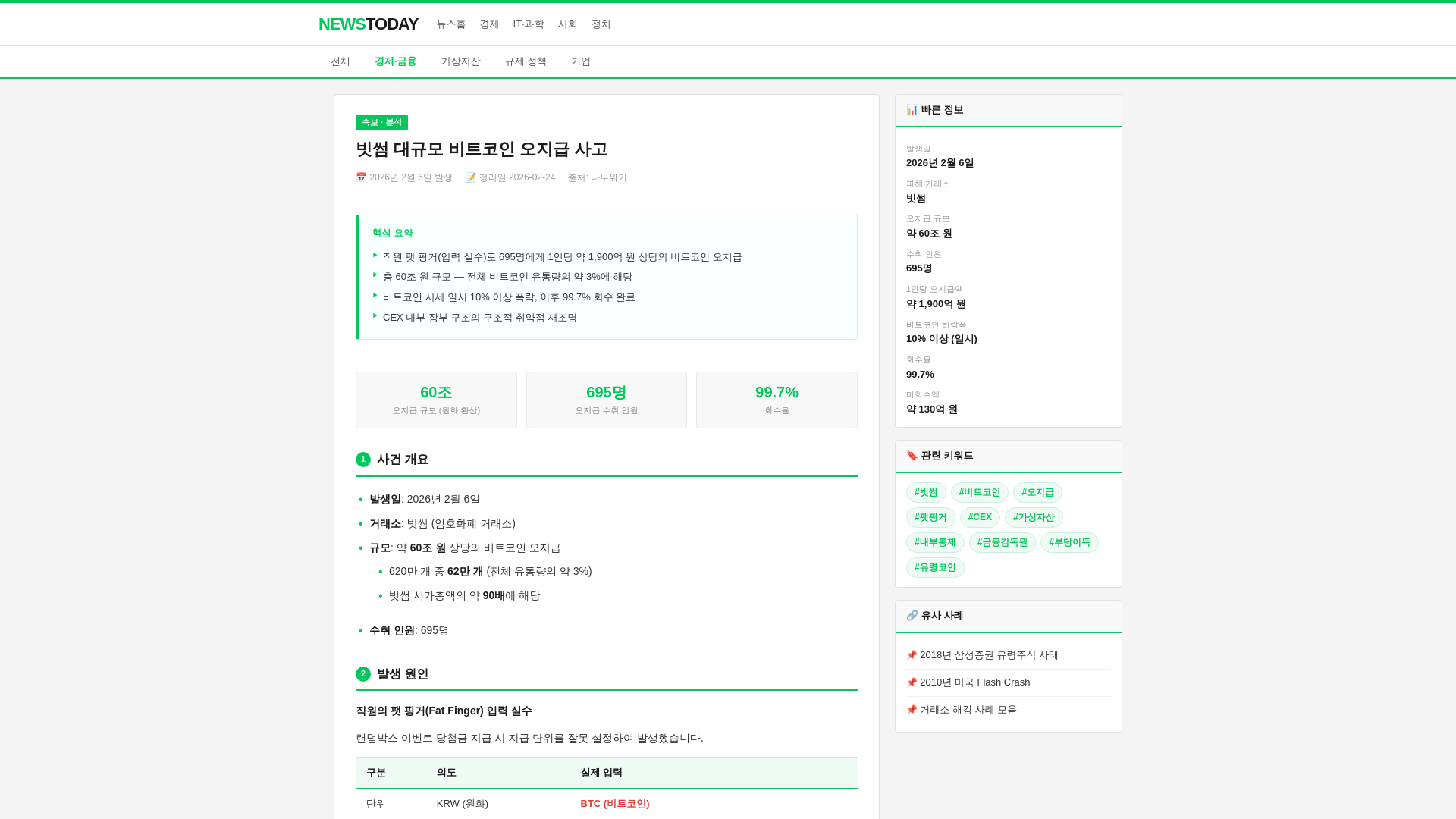 website screenshot of https://bitsum-accident.pages.dev/