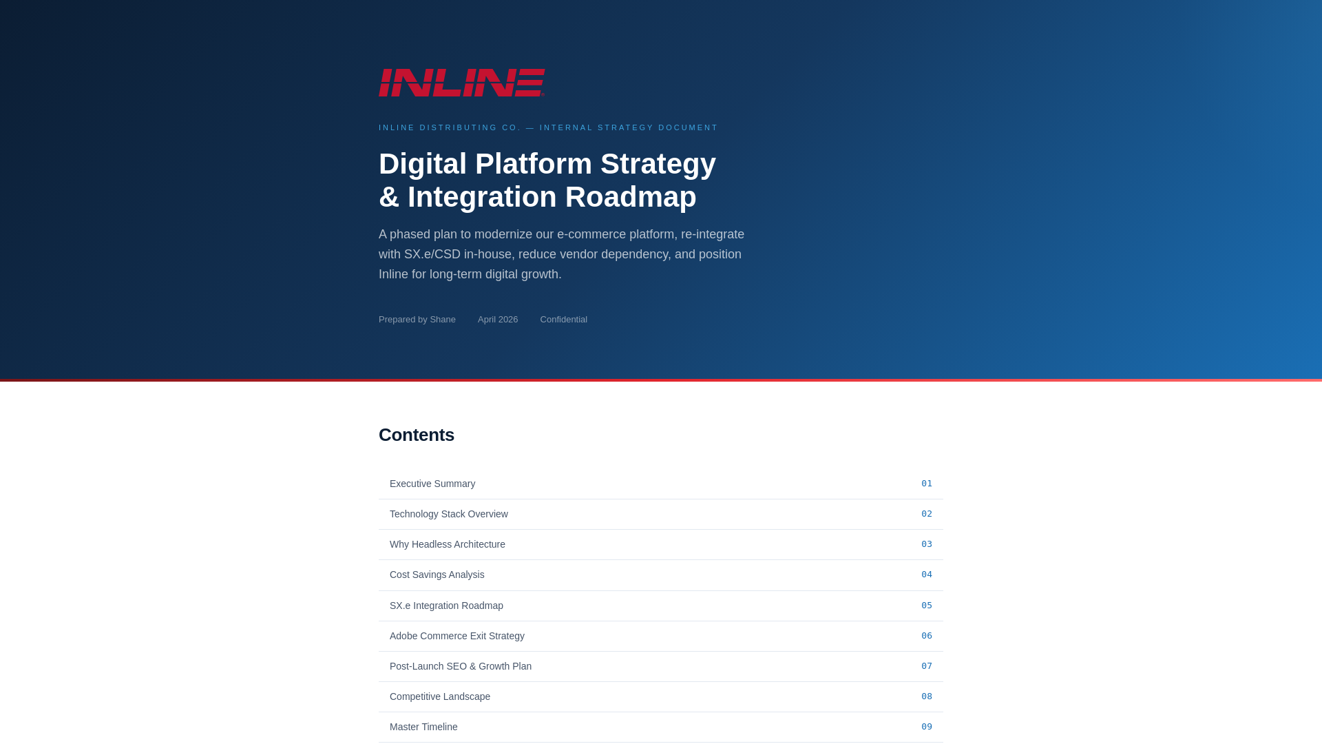 website screenshot of https://inline-roadmap-rwj.pages.dev/