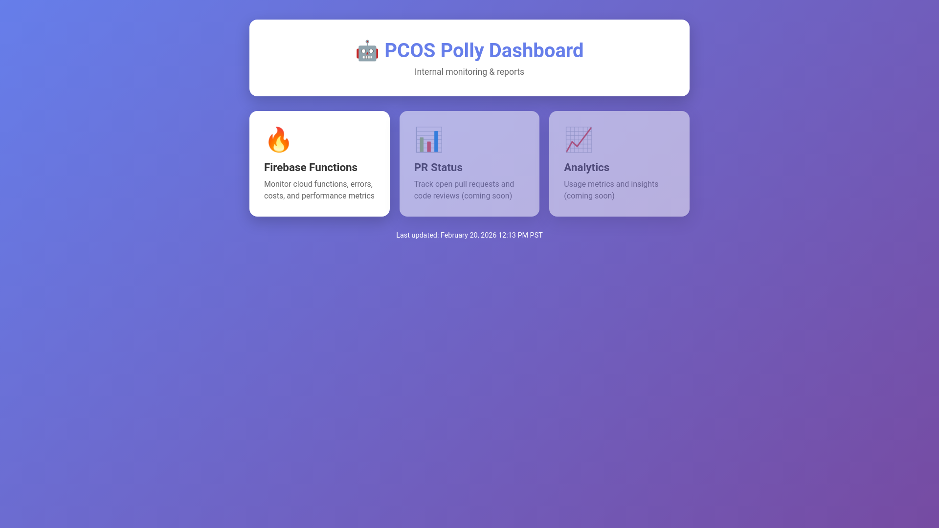 website screenshot of https://pcos-polly-dashboard.pages.dev/