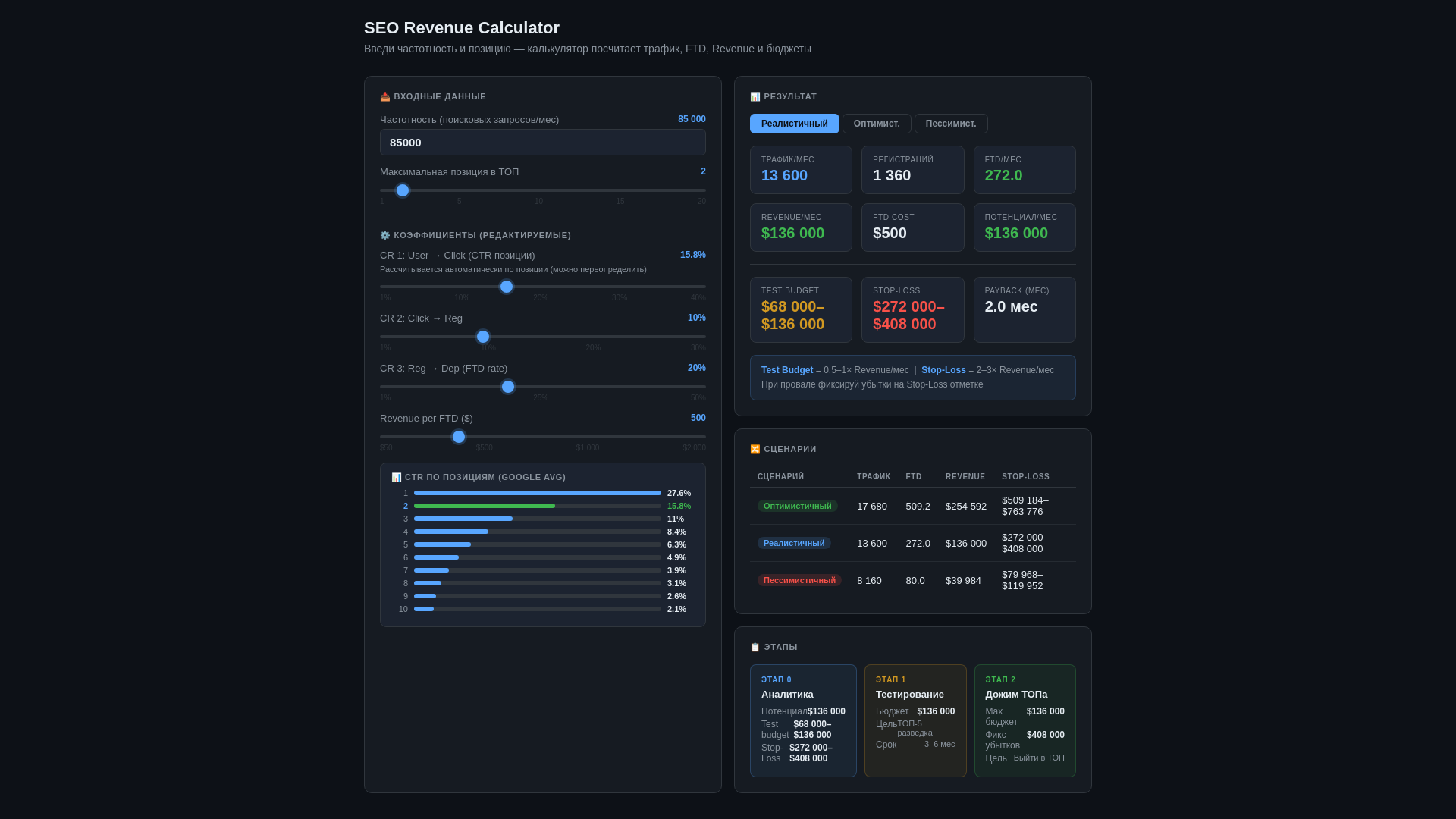 website screenshot of https://35555552-info.pages.dev/