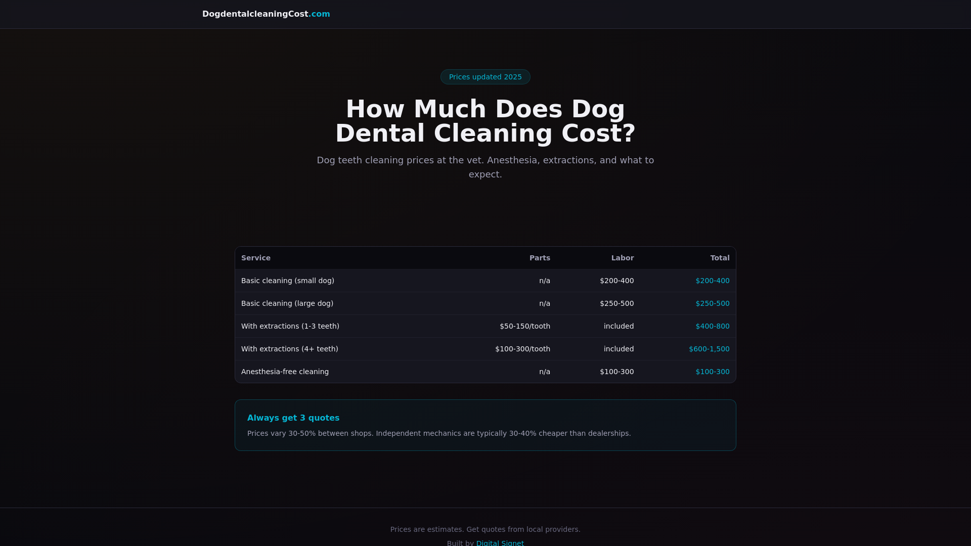 website screenshot of https://dogdentalcleaningcost.pages.dev/