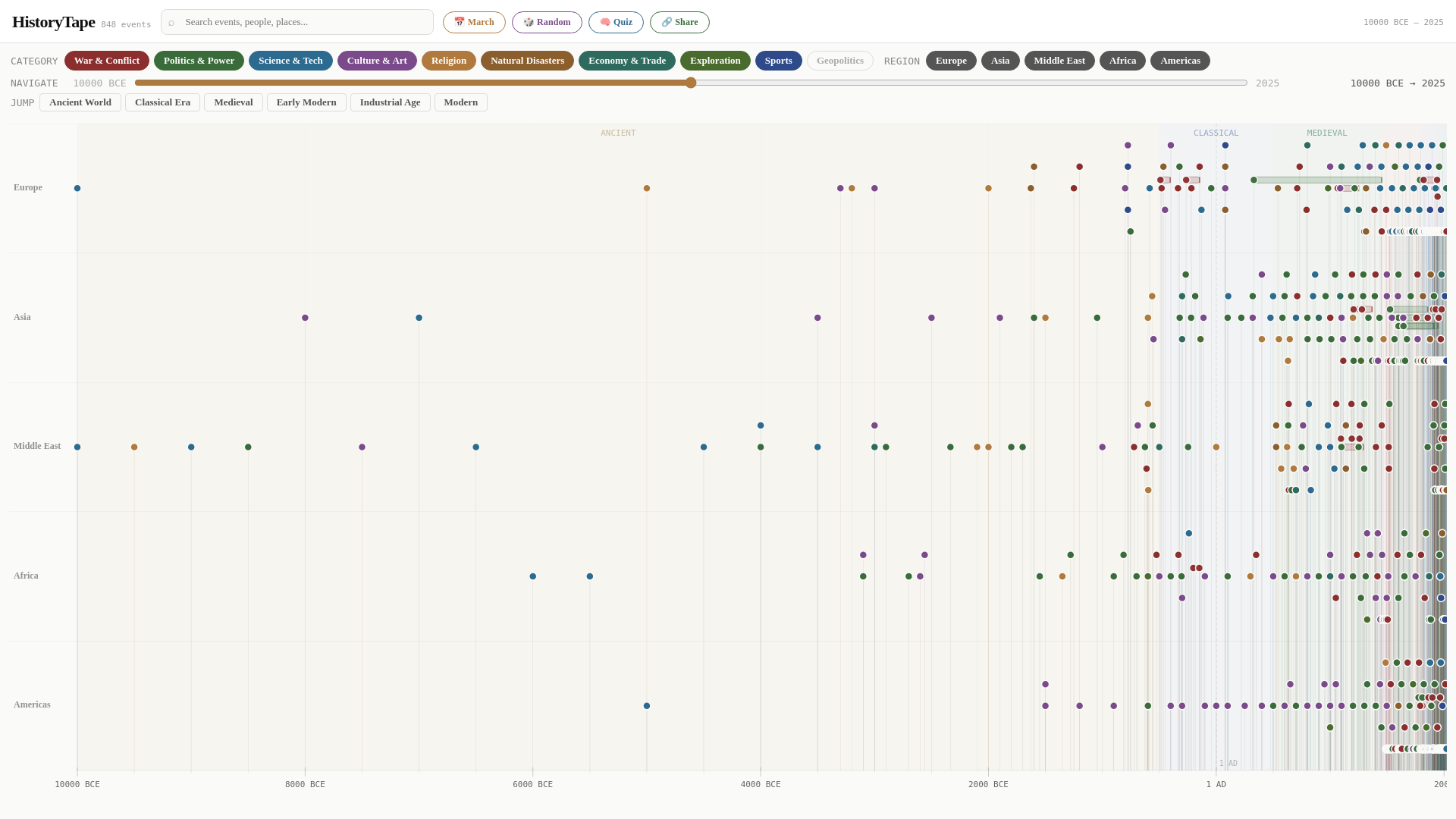 website screenshot of https://historytape.org/