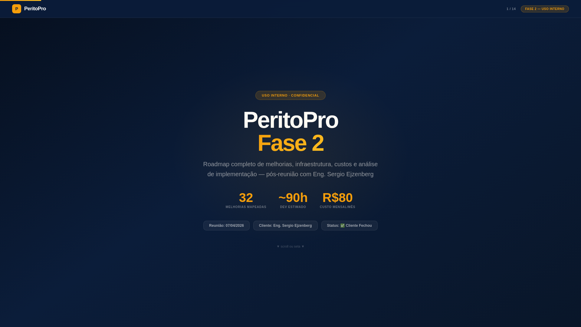 website screenshot of https://peritopro-fase2.pages.dev/