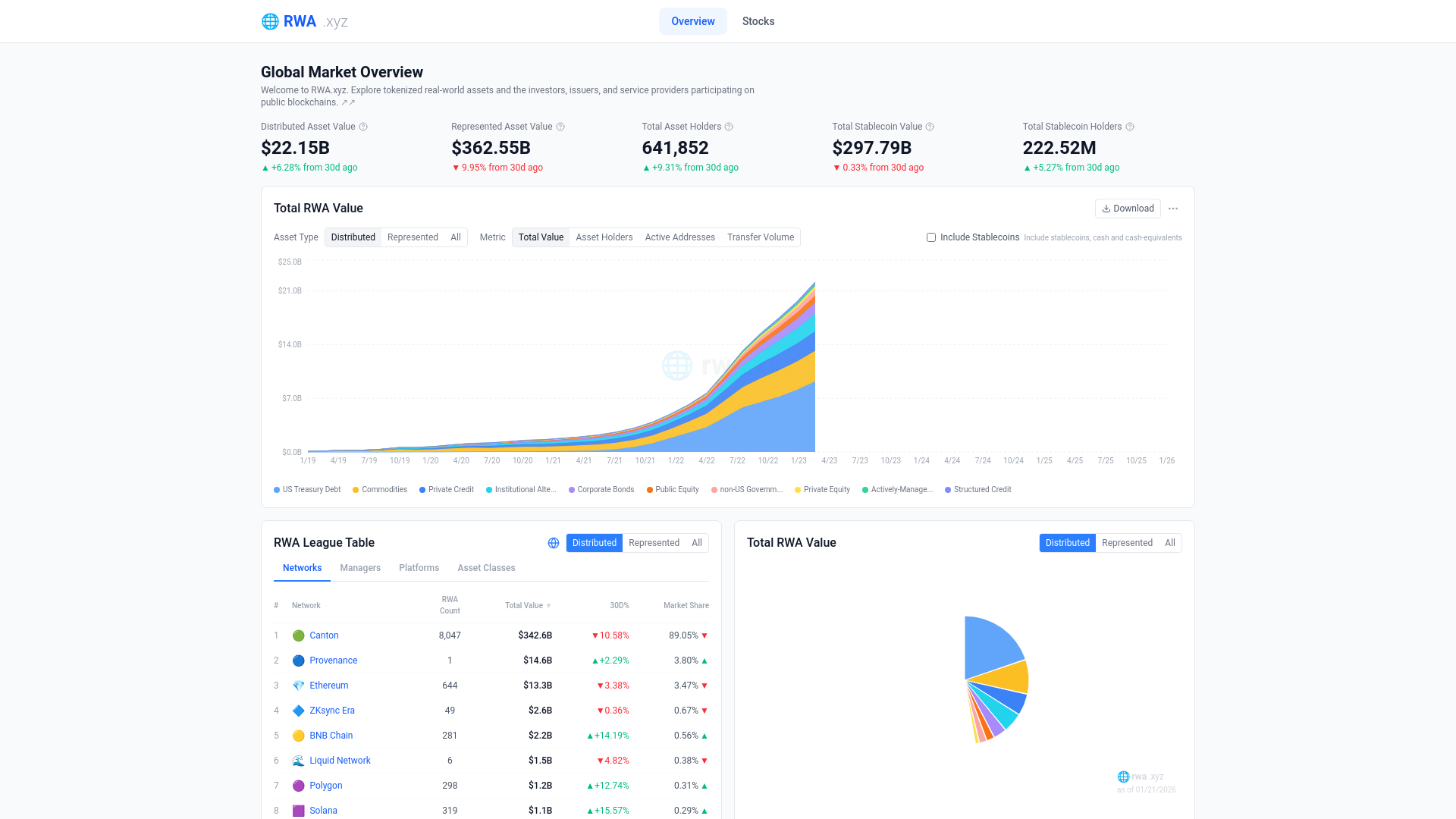 website screenshot of https://bacbridge-main.pages.dev/