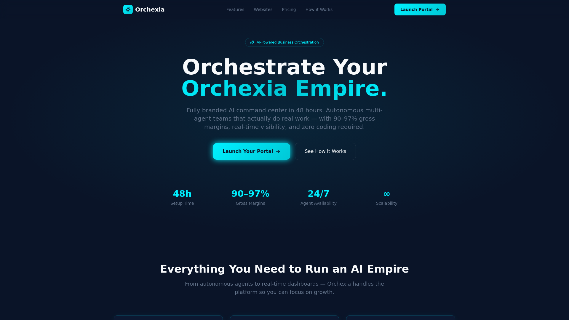 website screenshot of https://orchexia-site.pages.dev/